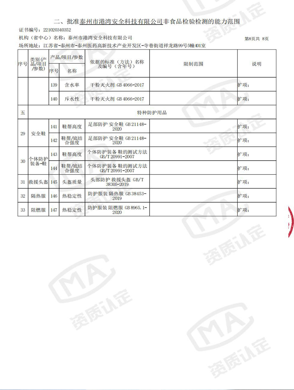 CMA&證書附表